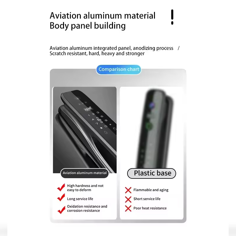 HX5 Smart Door Lock 3D Face Re - Home Security And Cameras recension och pris