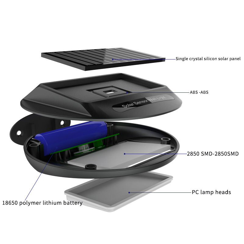 Solar Power PIR Motion Sensor  - Home Security Yard Sensors recension och pris
