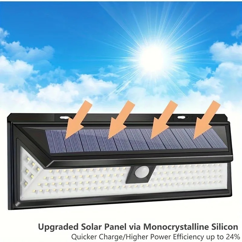 Waterproof LED Solar Wall Ligh - Home Security Yard Sensors recension och pris