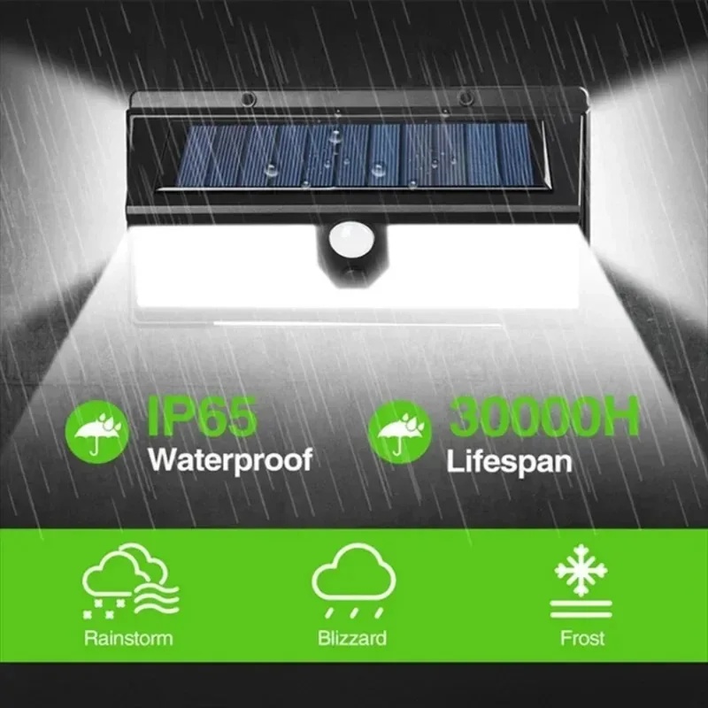 Waterproof LED Solar Wall Ligh - Home Security Yard Sensors recension och pris