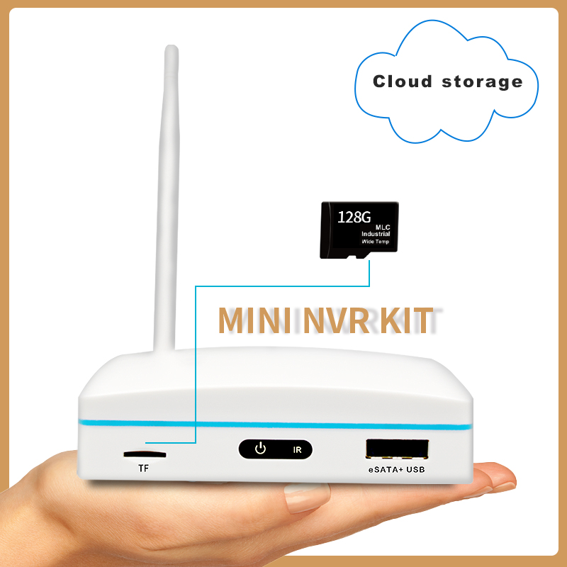 2CH 3MP 1296P Wireless WIFI IP - Home Security Land recension och pris