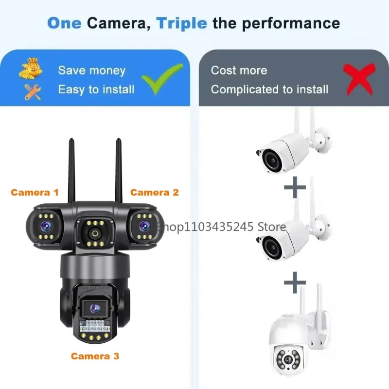 Outdoor Waterproof 3 Lens Secu - Home Yard Security Cameras recension och pris