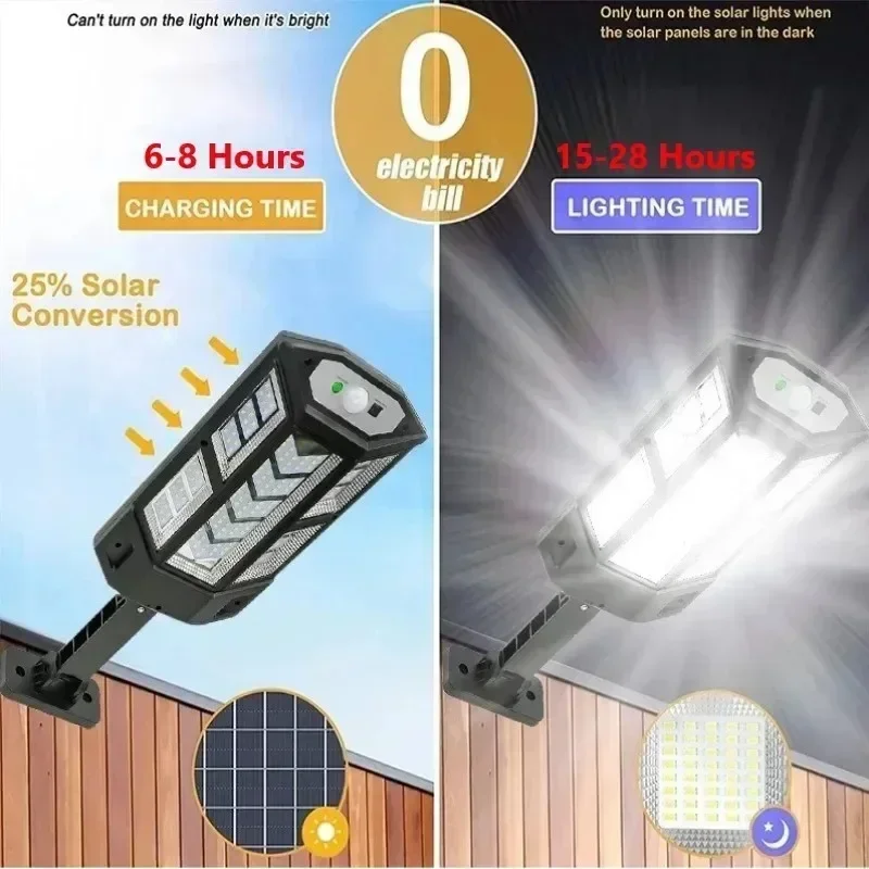 Newest Solar Lamp Powerful Out - Solar Security Light recension och pris