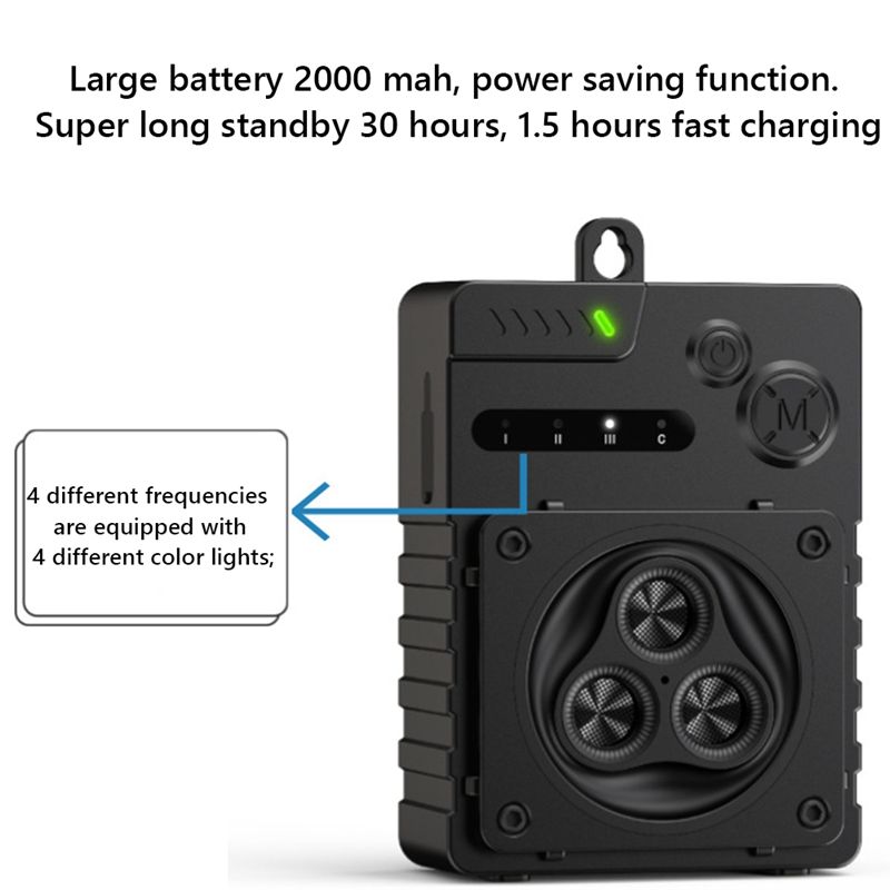 ABHI-Ultrasonic Dog Anti Barki - Barking Dog Alarm recension och pris