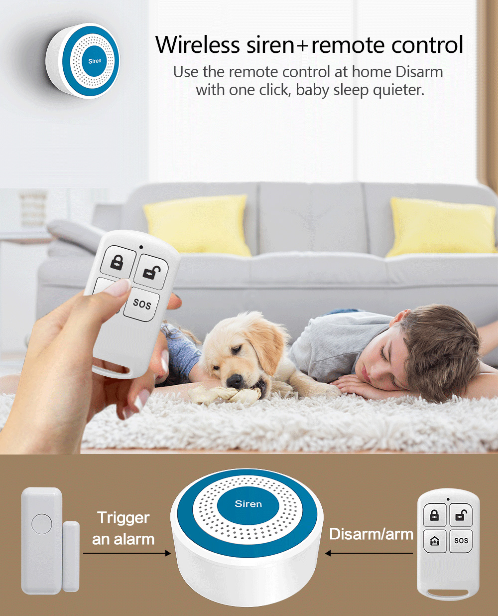 433Mhz Wireless Remote Control - Home Security Land recension och pris