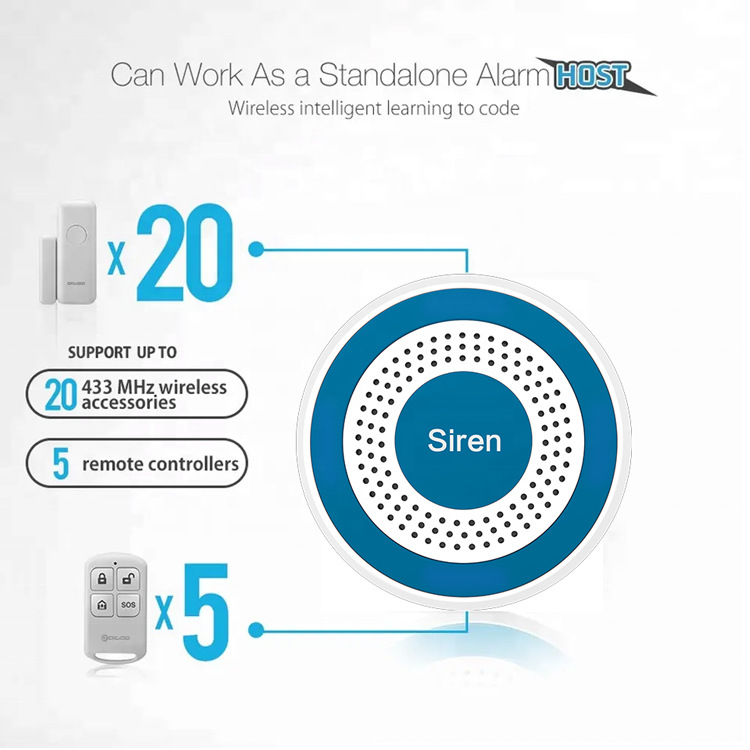433Mhz Wireless Remote Control - Home Security Land recension och pris