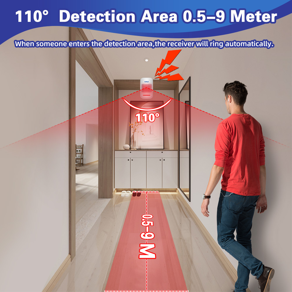 KERUI 433MHz Infrared Motion S - Pet Immune Pir Sensor recension och pris
