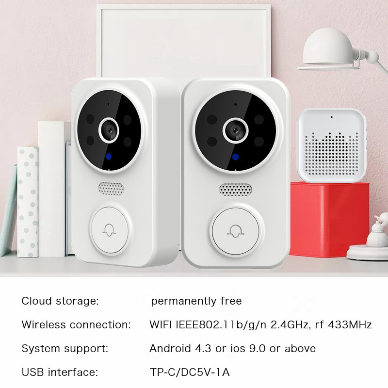 Tuya WIFI Doorbell Smart Home  - Home Security Land recension och pris