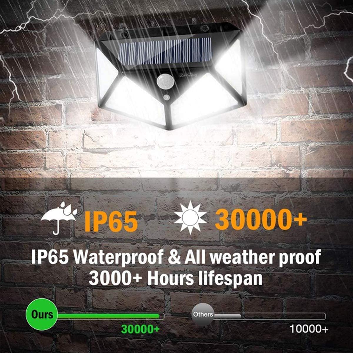 Solar Powered 100 LED Motion S - Home Security Yard Sensors recension och pris
