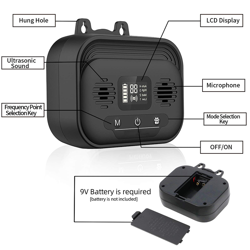 Benepaw Effective Anti Barking - Barking Dog Alarm recension och pris