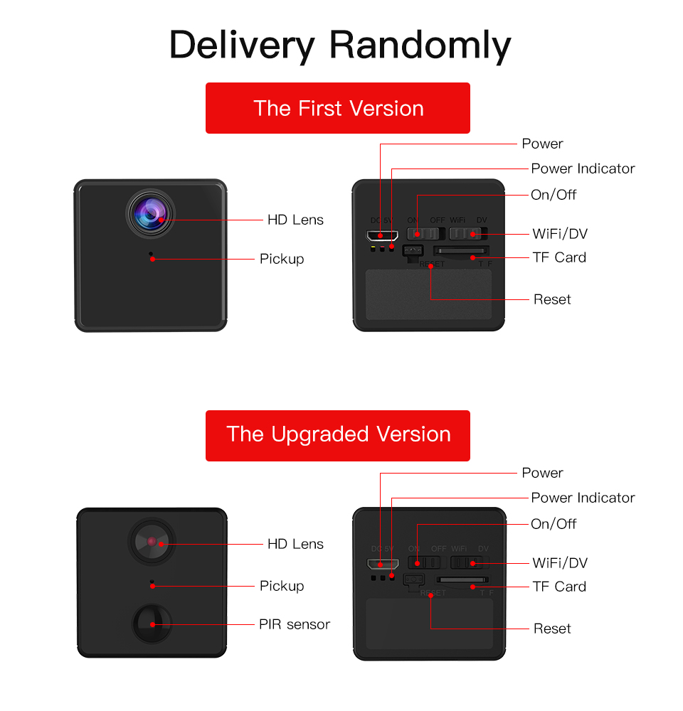 Vstarcam CB70 2MP 1080P Build- - Home Security Land recension och pris