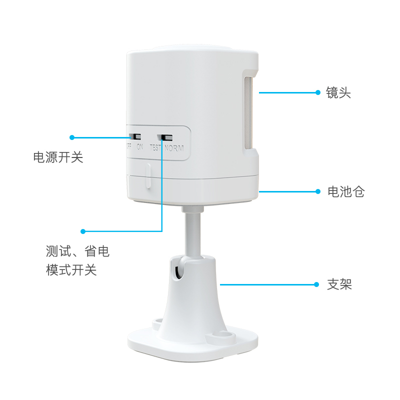 P20 Anti-pet PIR Motion Sensor - Pet Immune Pir Sensor recension och pris