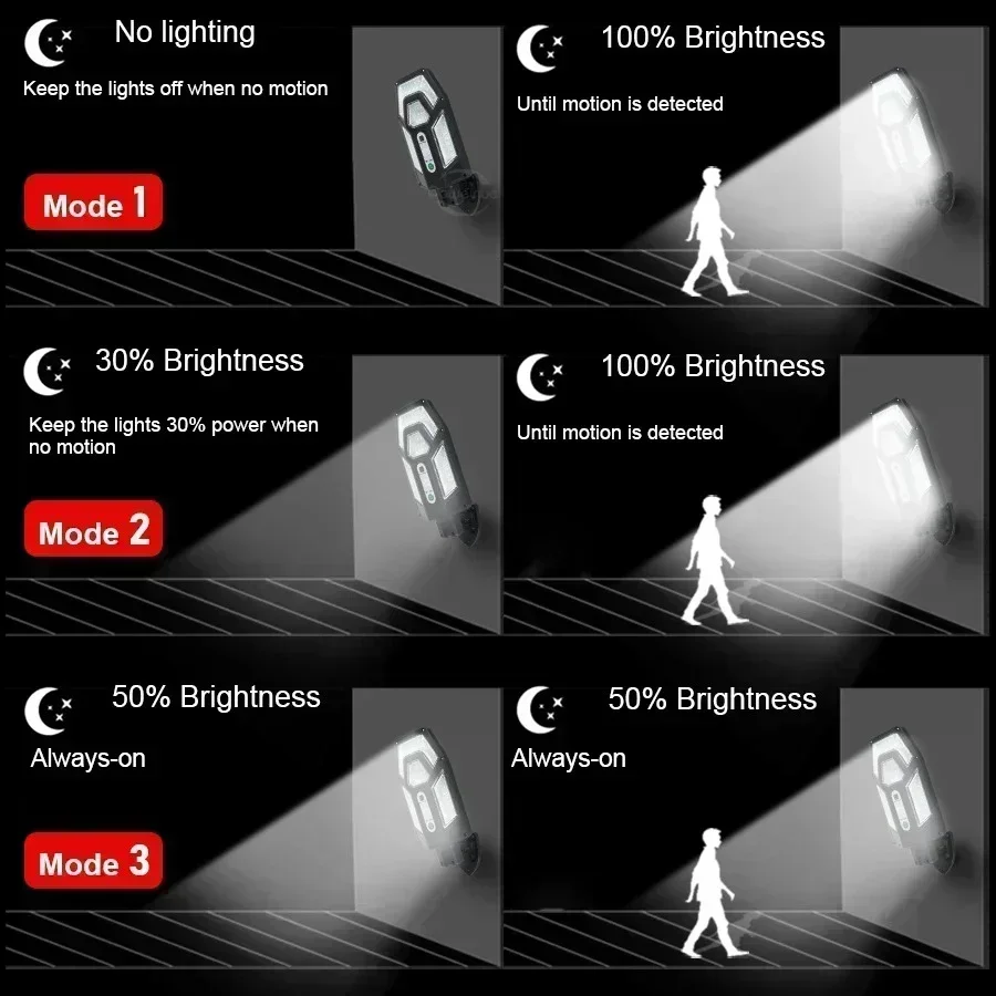 12000LM Powerful Solar Wall La - Solar Security Light recension och pris