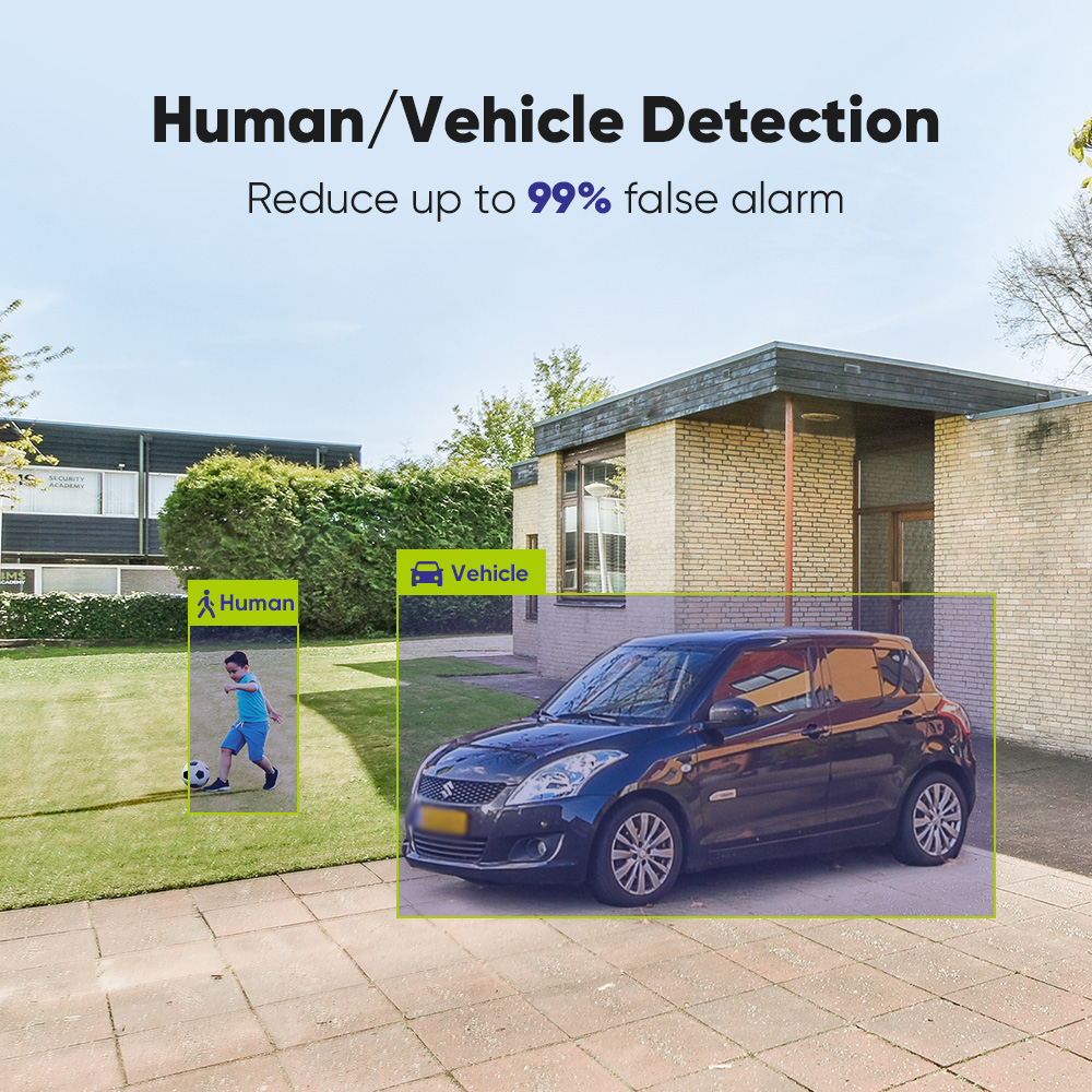 SANNCE 1080P Security Camera S - Home Security Technician recension och pris