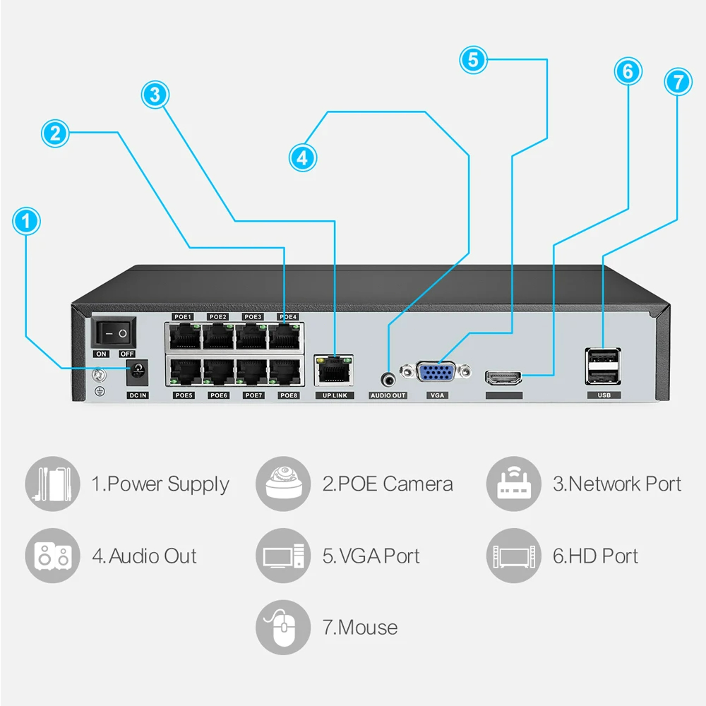 Techage H.265 8CH PoE Network  - Home Security And Cameras recension och pris