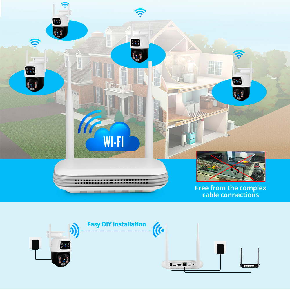 KERUI Waterproof 6MP HD Wirele - Home Security Technician recension och pris