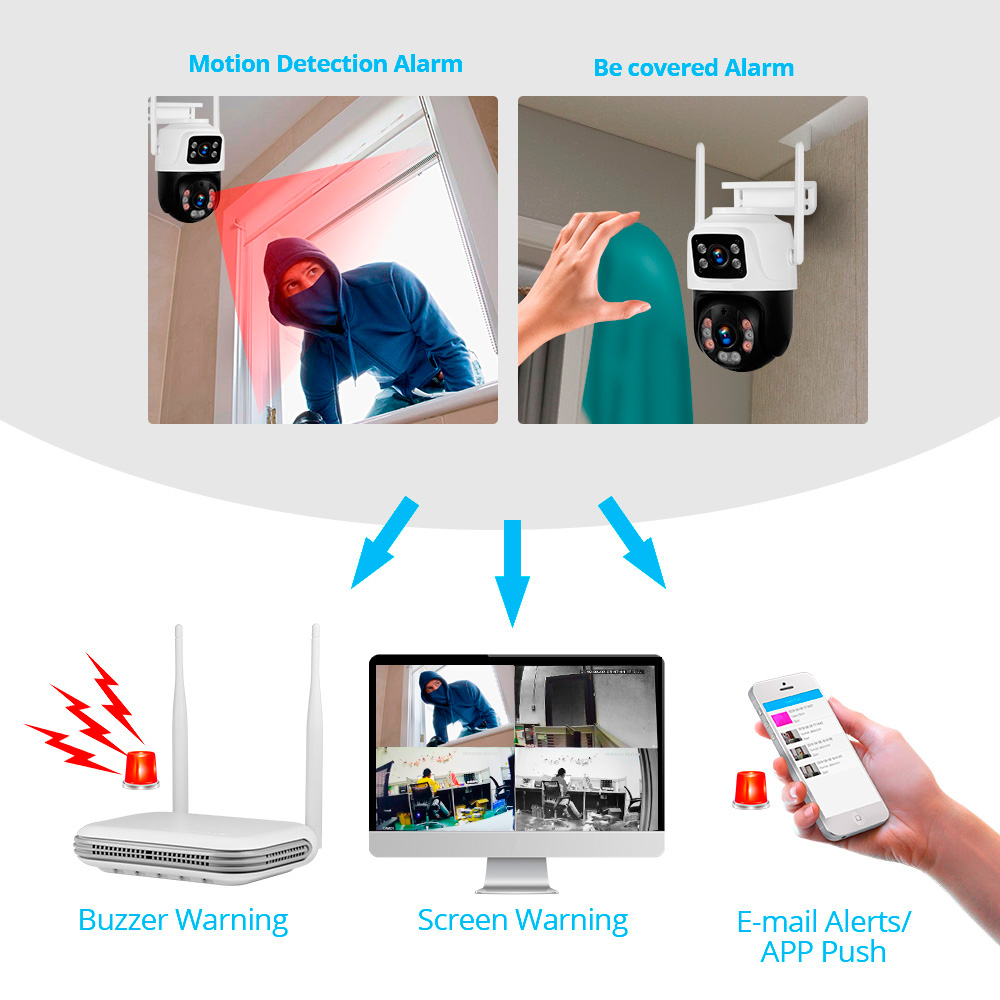 KERUI Waterproof 6MP HD Wirele - Home Security Technician recension och pris