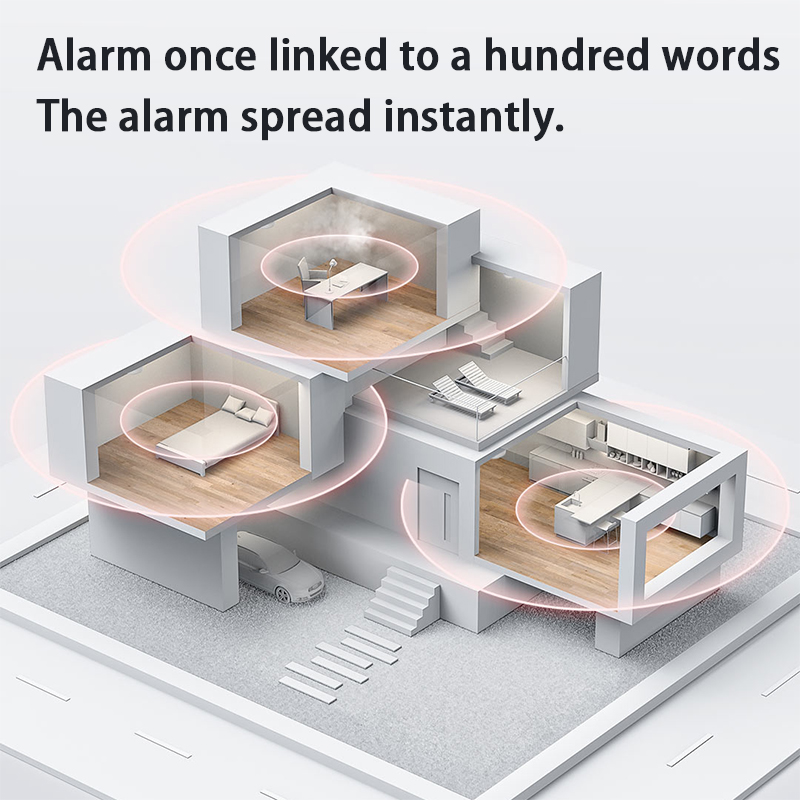New Aqara Smoke Detector Zigbe - Home Security Xiaomi recension och pris