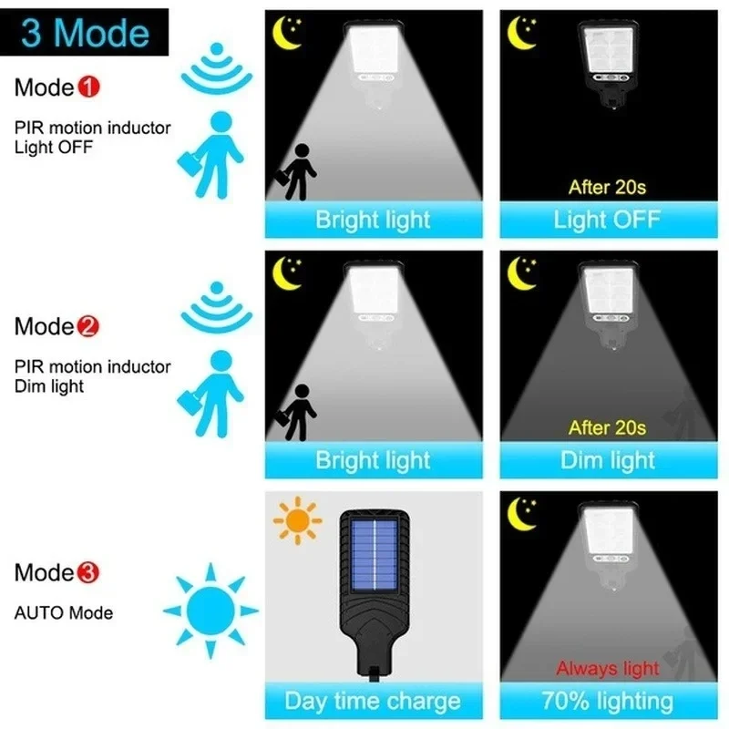 Outdoor Solar Garden Lights wi - Solar Security Light recension och pris