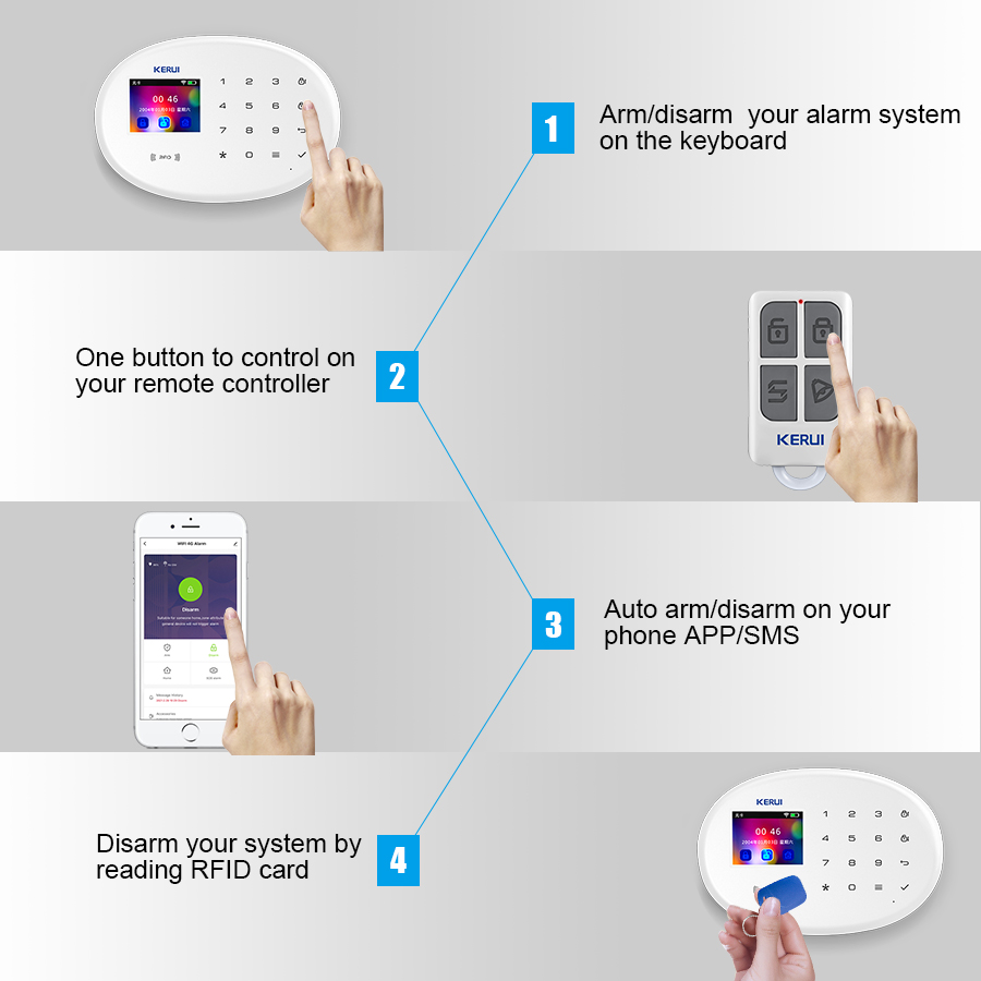 KERUI W202 WIFI GSM Alarm Syst - Home Security Technician recension och pris