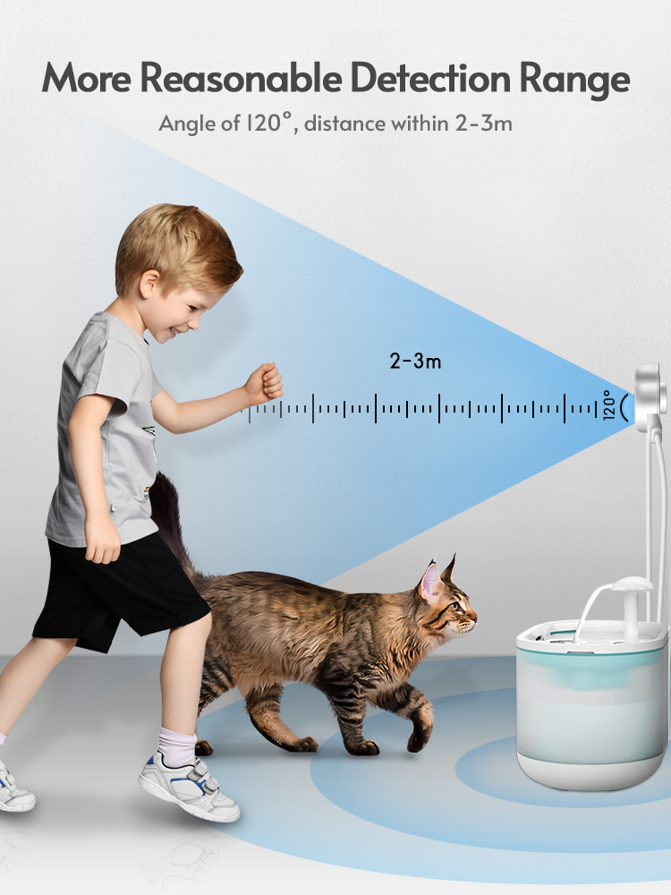 Cat Water Fountain Sensor Paw- - Pet Immune Pir Sensor recension och pris