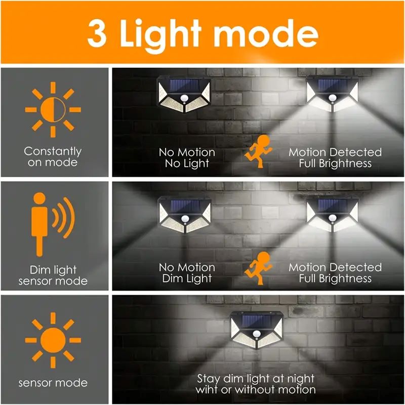 100LED Outdoor Solar Garden Li - Solar Security Light recension och pris