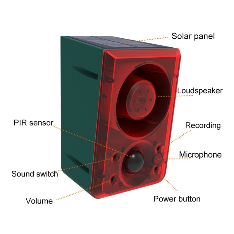 Outdoor Solar Motion Sensor Al - Barking Dog Alarm recension och pris