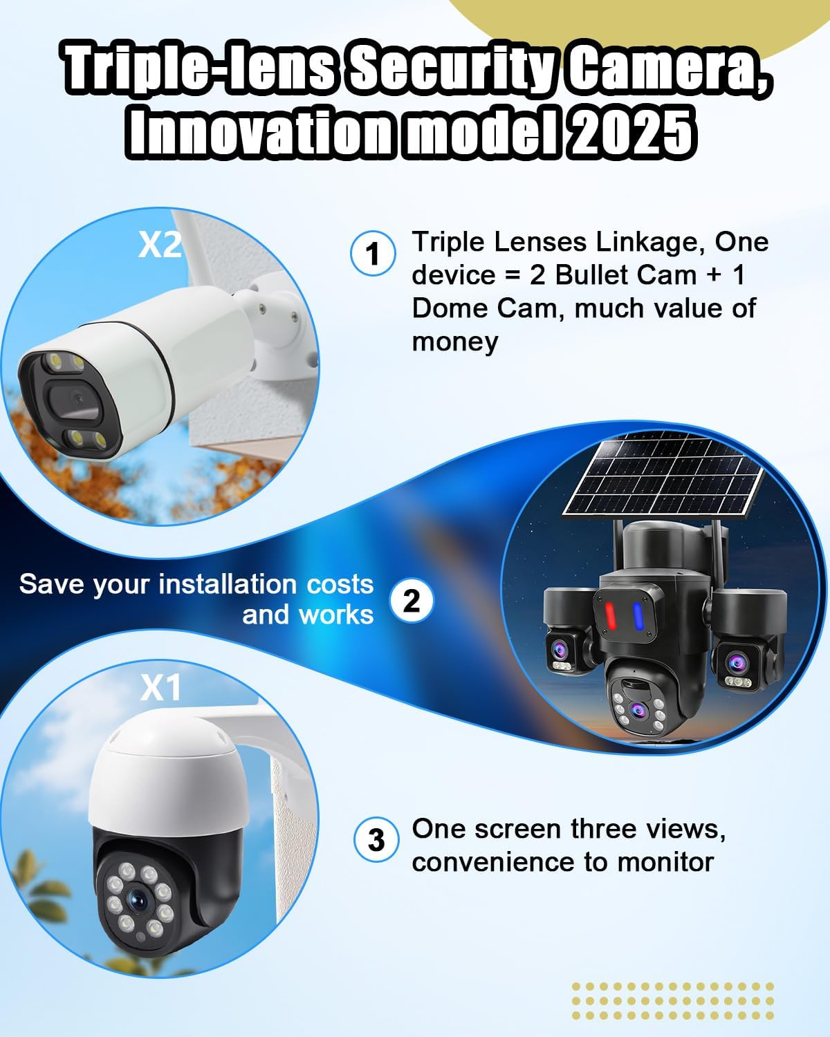 Outdoor Solar Security Camera  - Home Yard Security Cameras recension och pris