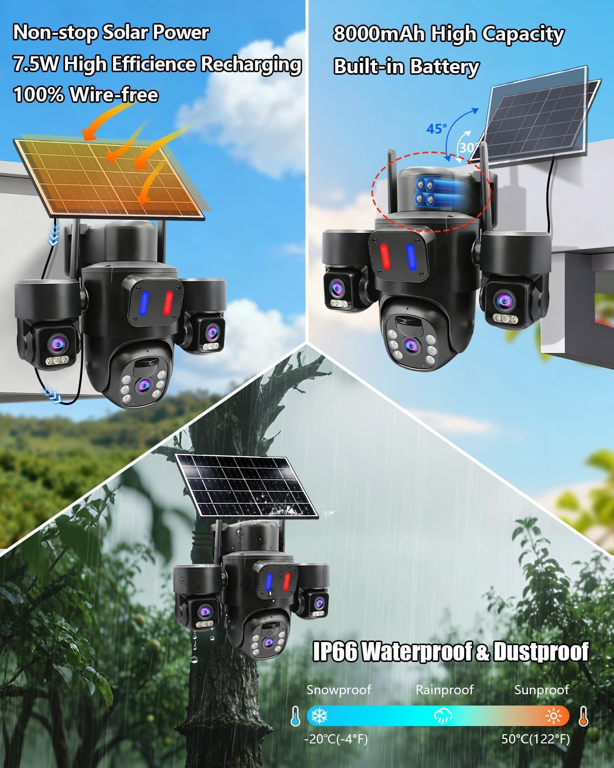 Outdoor Solar Security Camera  - Home Yard Security Cameras recension och pris